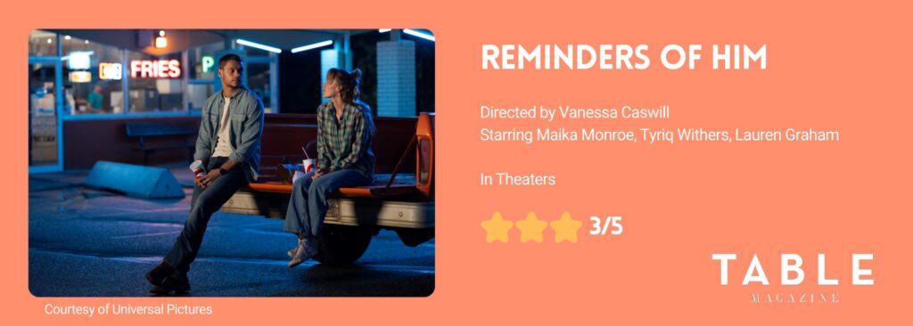 A graphic for Reminders of Him with a photo still from the film and 3 star rating.
