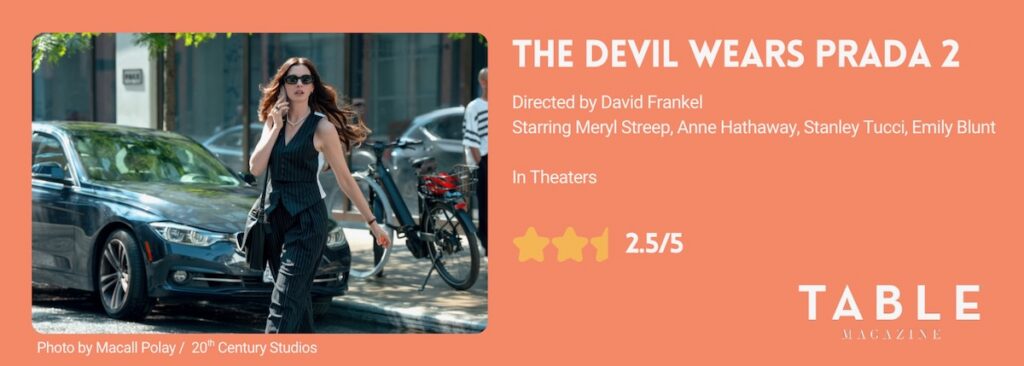 A graphic rating banner for The Devil Wears Prada 2 featuring a screengrab of Emily from the movie and a 2.5/5 star rating. 