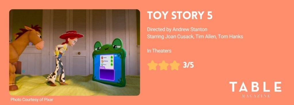 A rating card for Toy Story 5 with 3/5 stars and a still of Jessie and Bullseye with a tablet.